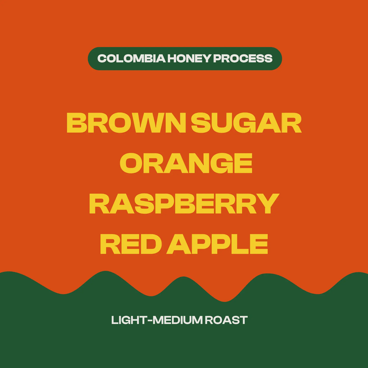 Colombia Honey Process