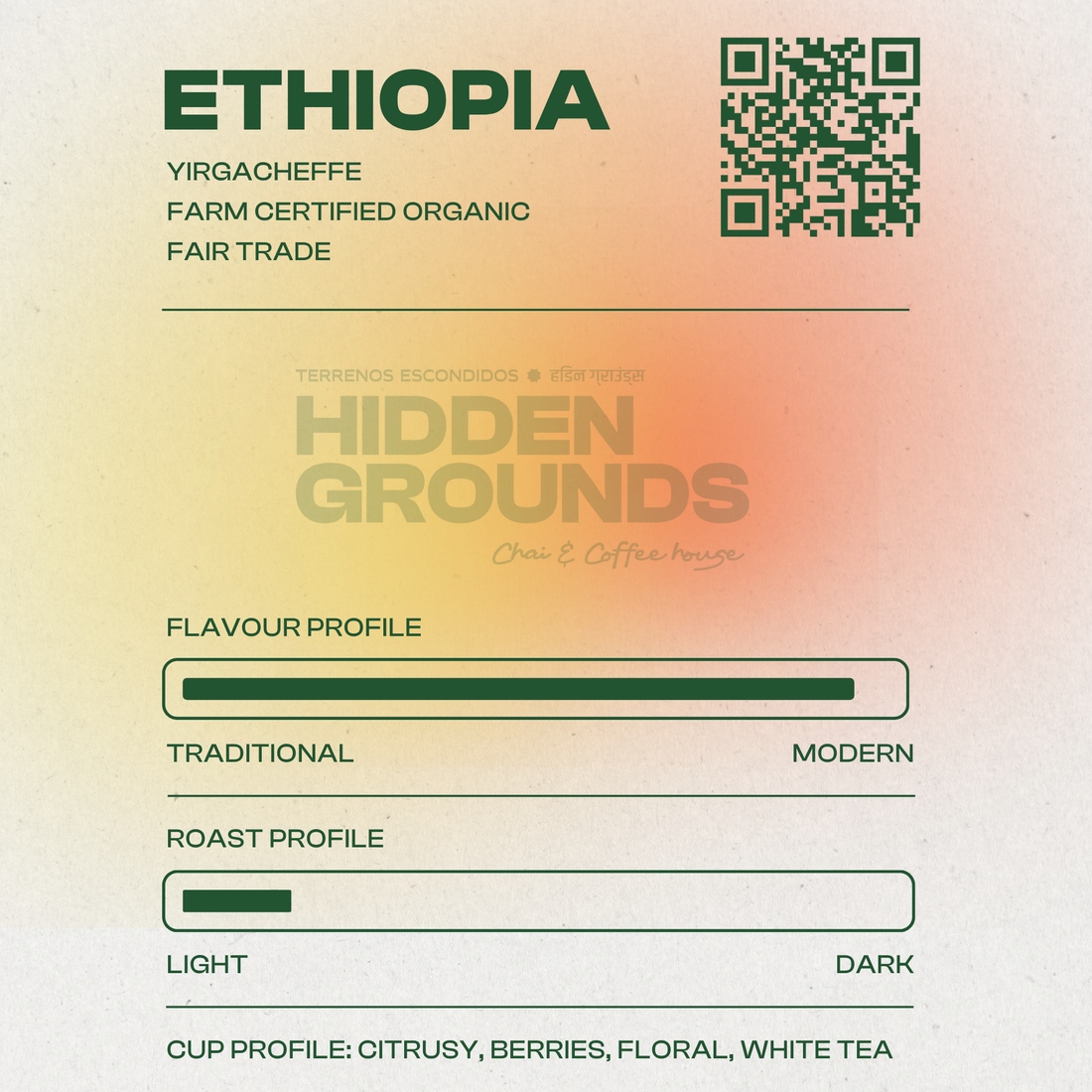 Ethiopia Kembata Natural