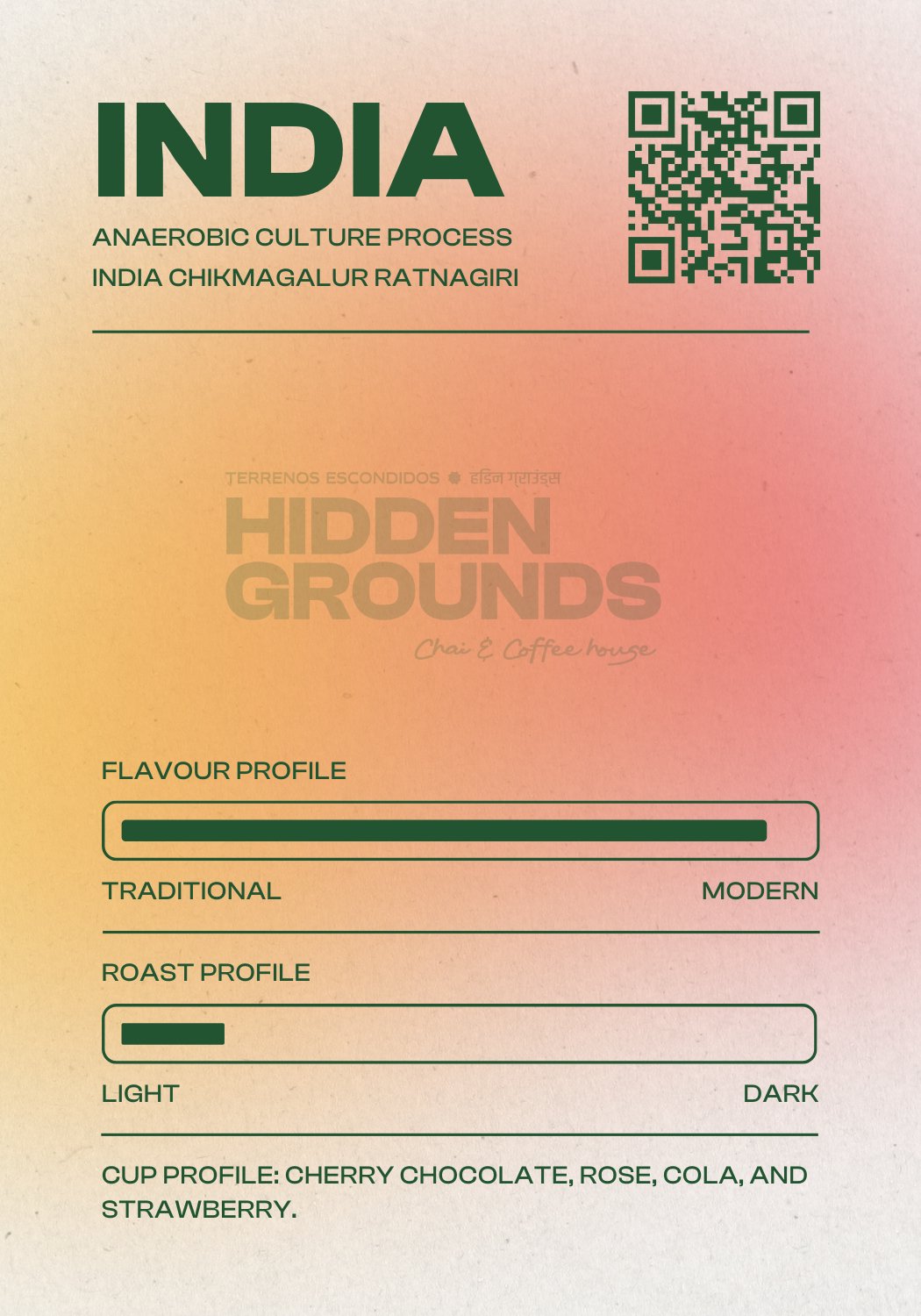 Preorder - India - Hidden Grounds Coffee